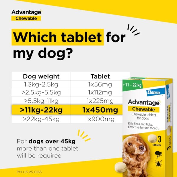 Advantage chewable tablet 225mg -  5.5 - 11kg - Image 2